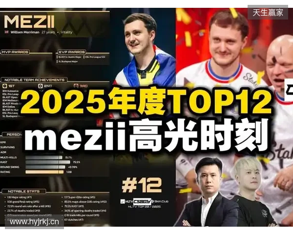 HLTV 2025年度最佳选手TOP12：mezii