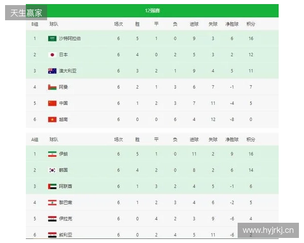 POB BLAST亚洲预选赛中国区公开海选赛八强赛程出炉