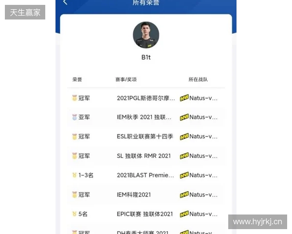 TaZ：s1mple与electroNic压力山大，没人看好他们