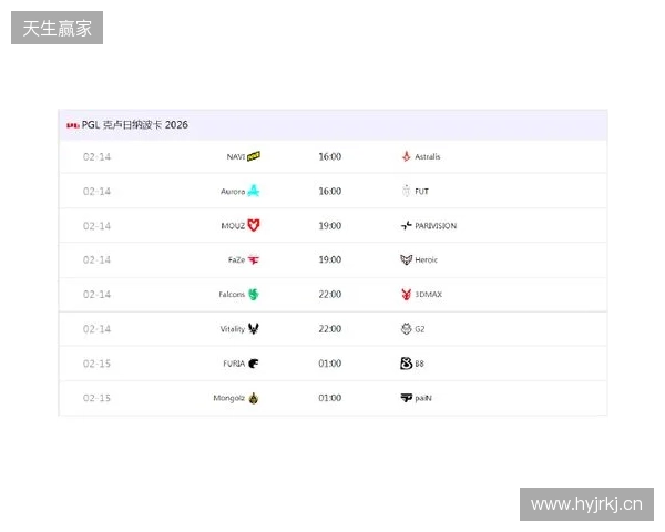 PGL克卢日-纳波卡：赛程赛制、参赛队伍及看点速览