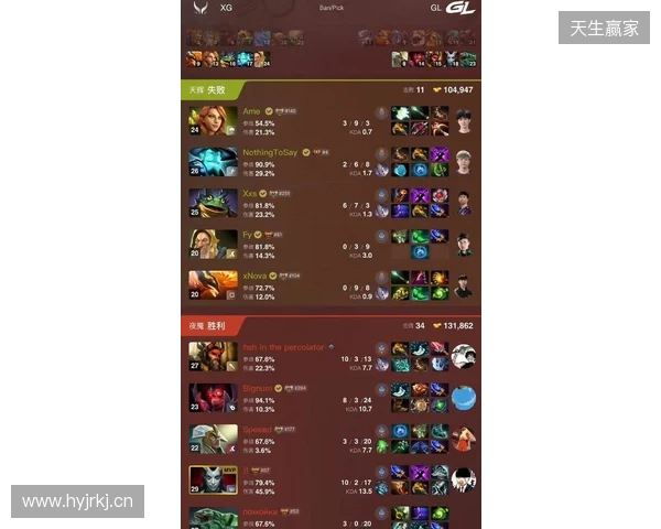 DOTA2梦幻联赛S28小组赛第四日:Liquid终结Aurora 31场不败纪录 DOTA2梦幻联赛S28小组赛第四日:Liquid终结Aurora 31场不败纪录