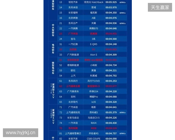 2026 ACLXCS2公开预选赛报名正式开启!三大区域同步开战 2026 ACLXCS2公开预选赛报名正式开启!三大区域同步开战
